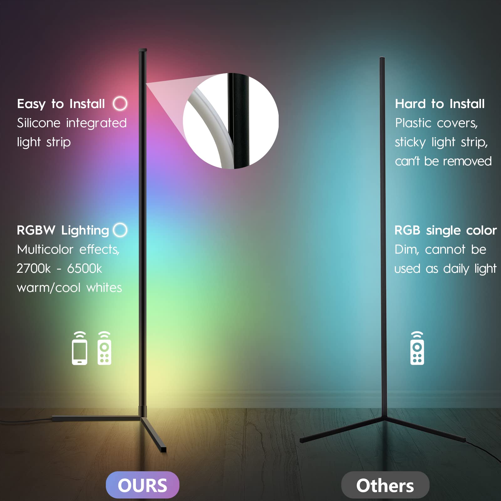 Tacopet RGBWW Corner Lamp, Color Changing Floor Lamps for Living